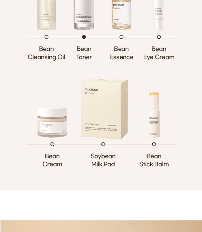 mixsoon Bean Eye Cream - 20ml