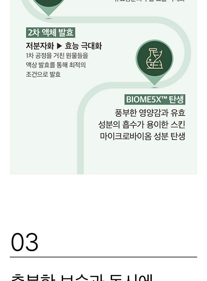mixsoon Bean Toner Mini - 100ml