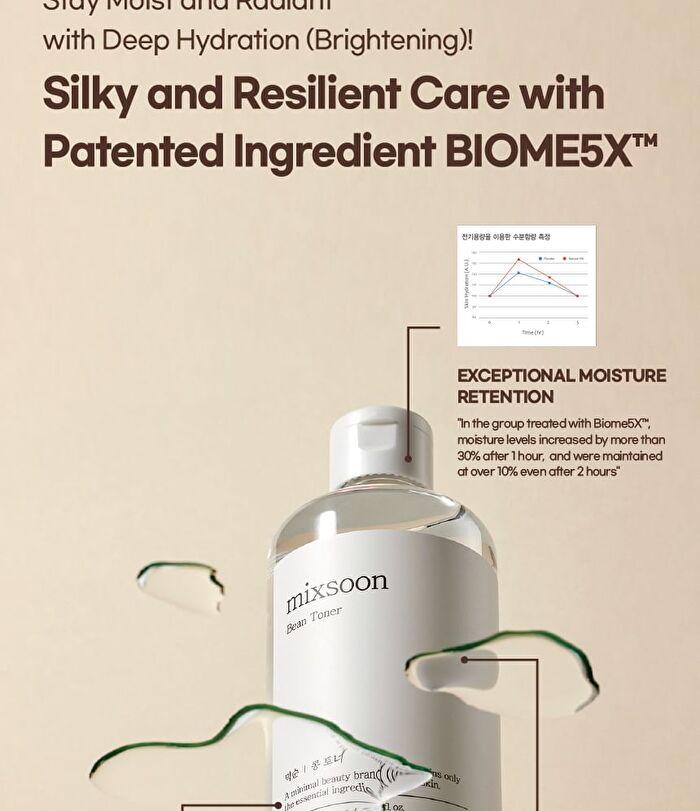 mixsoon Bean Toner - 300ml