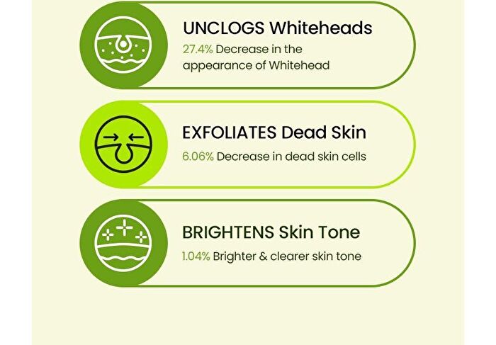 Mung Bean Pore Clay Mask - 120ml