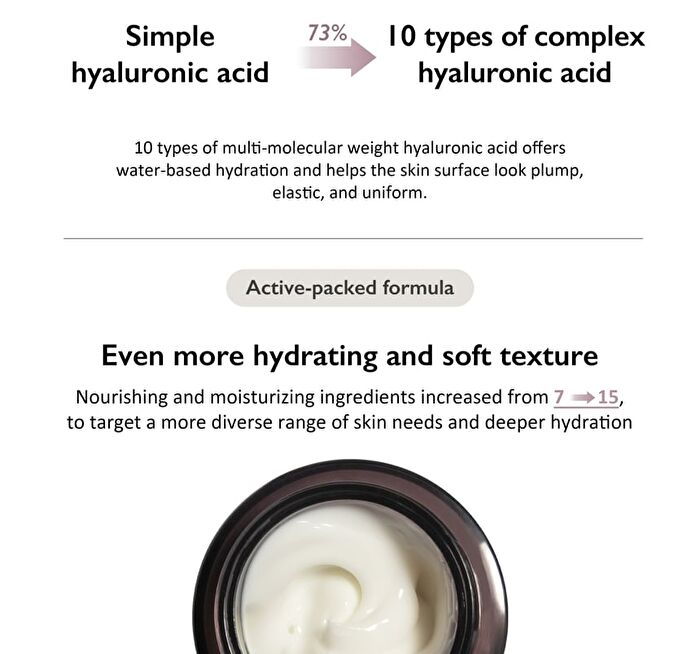 haruharu wonder Black Rice 10 Hyaluronic Cream Unscented - 2023 Version - 50ml