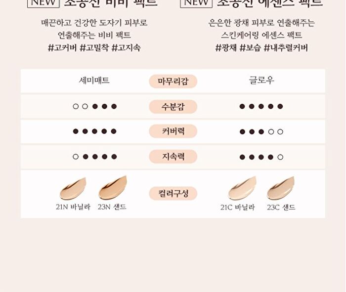 Chogongjin BB Pact - 2 Colors - #21N Vanilla