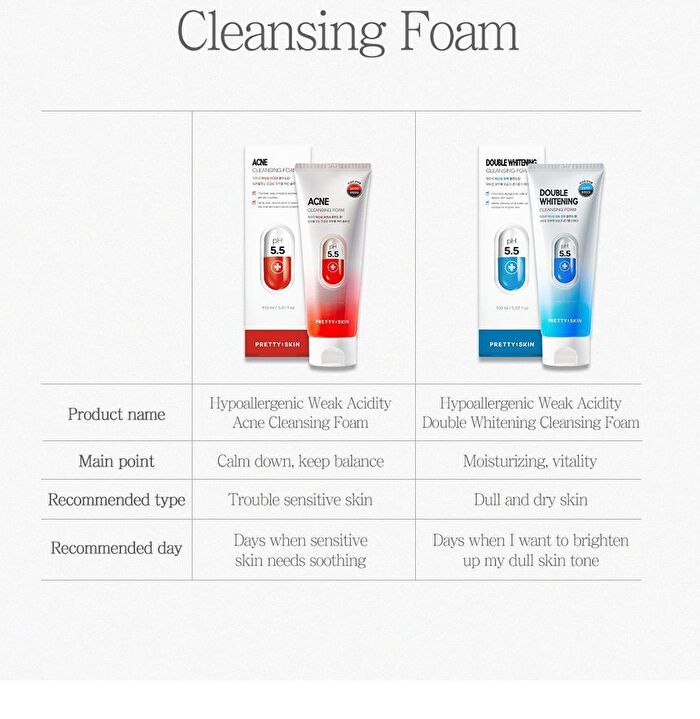 Cleansing Foam - 2 Types - Acne