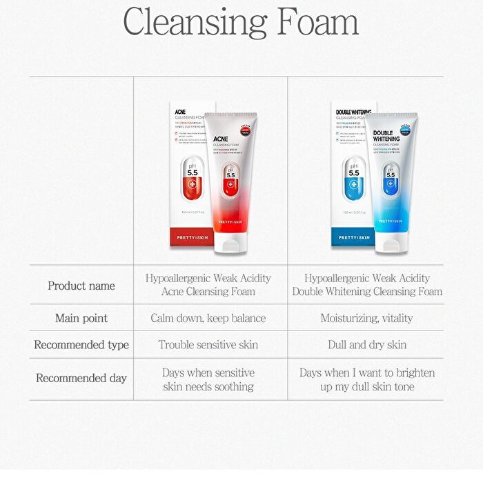 Cleansing Foam - 2 Types - Acne