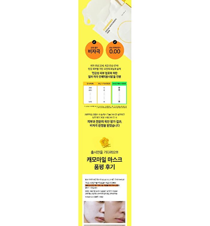 Chamomile Intense Moisturizing Mask - 25ml