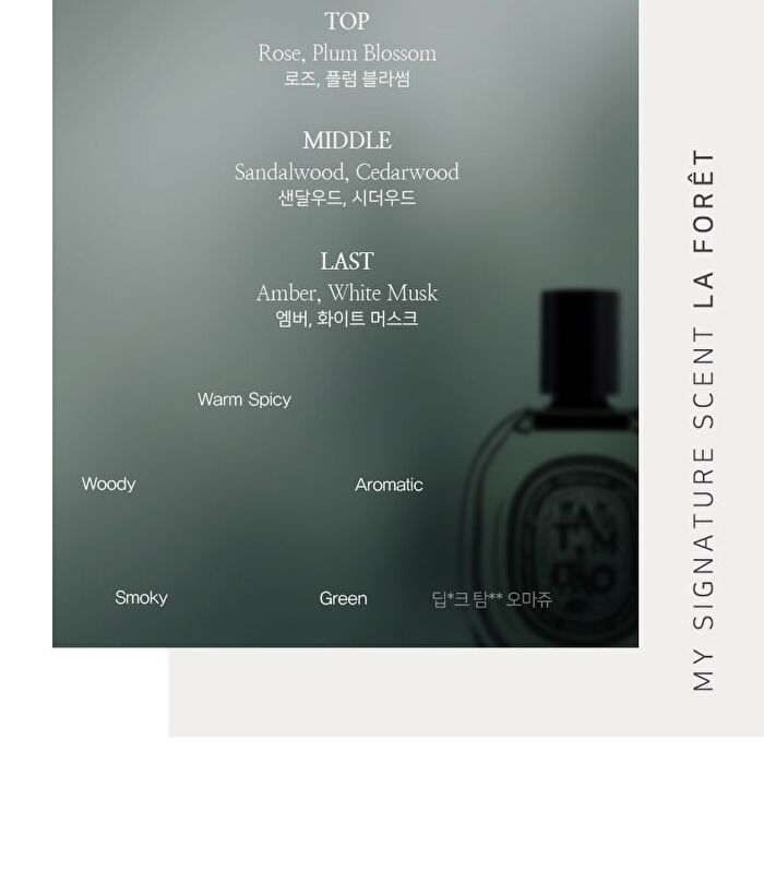 ARONYX Vegan.i Hand Cream - 5 Types - La Foret