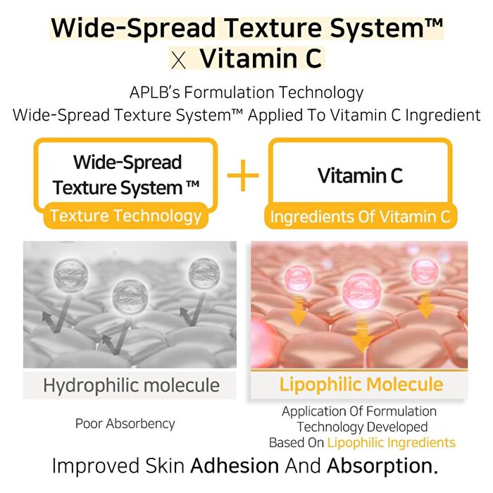 Aplb Retinol Vitamin C Vitamin E Mist Essence - 105ml
