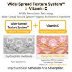 Aplb Retinol Vitamin C Vitamin E Mist Essence - 105ml