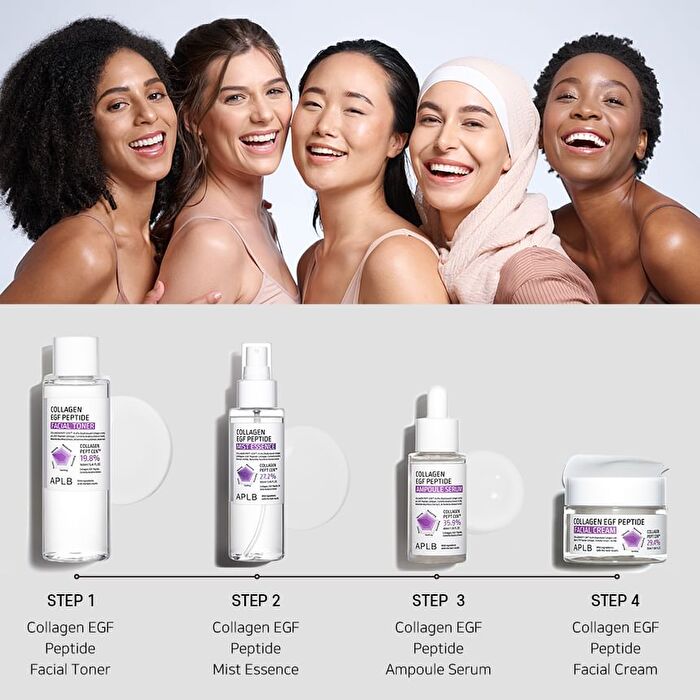 Aplb Collagen EGF Peptide Facial Toner - 160ml