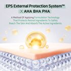 Aplb AHA BHA PHA Centella Mist Essence - 105ml