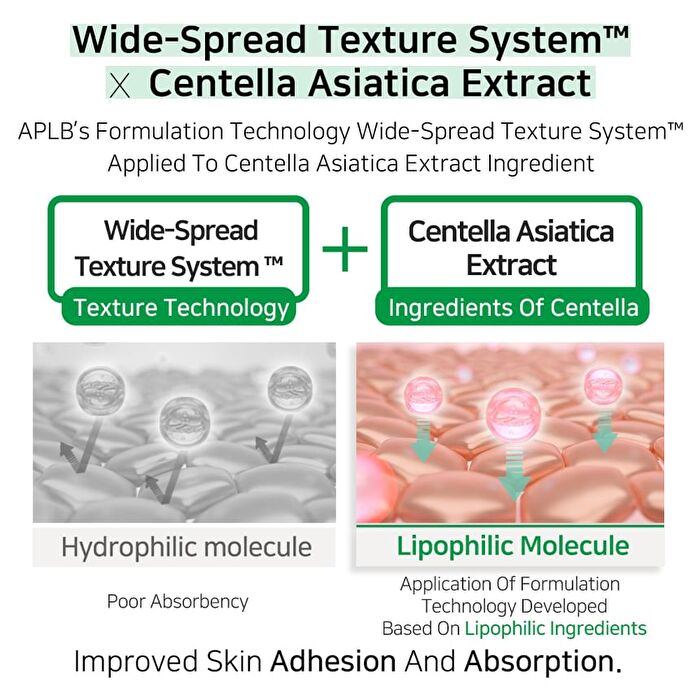 Aplb AHA BHA PHA Centella Mist Essence - 105ml