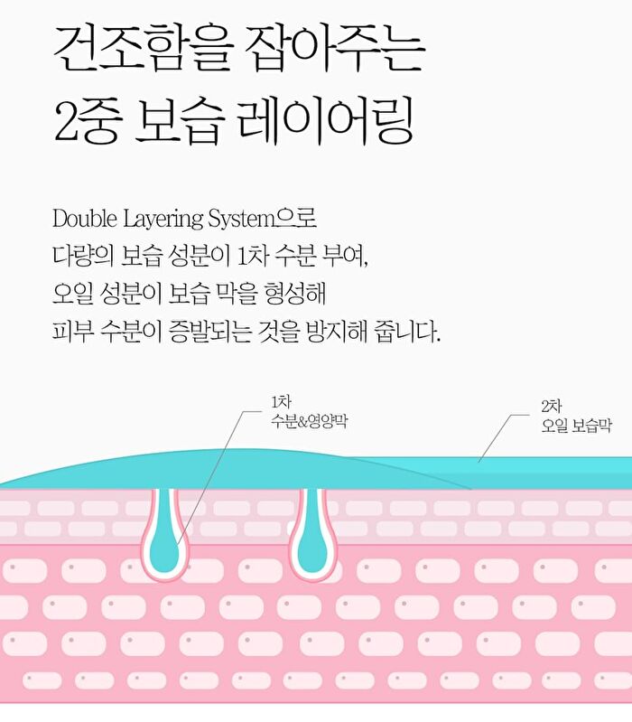 The Pure Jeju Tangerine Vita C Cream - 52ml