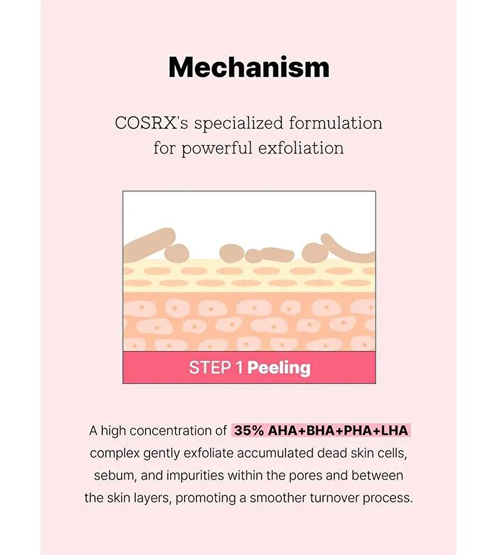 Cosrx The AHA BHA PHA LHA 35 Peel - 30ml