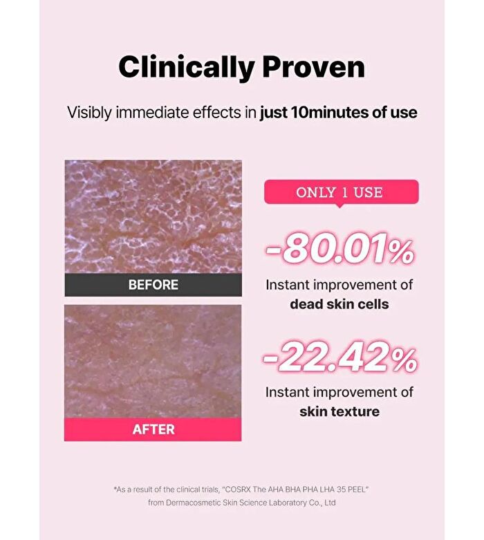 Cosrx The AHA BHA PHA LHA 35 Peel - 30ml