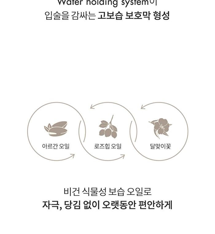 romand Glasting Melting Balm Dusty On The Nude Edition - 6 Colors - #10 Nu Beige