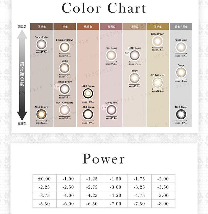 Secret Candy Magic 1 Day Color Lens Momo Pink 20 pcs - P-1.25 (20 pcs)
