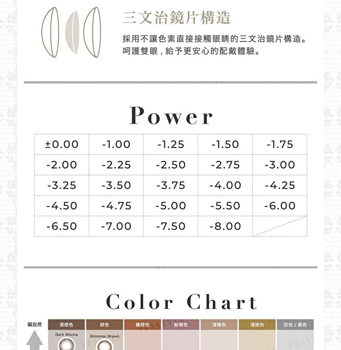 Secret Candy Magic 1 Day Color Lens Grege 20 pcs - P-0.00 (20 pcs)