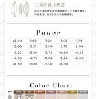 Secret Candy Magic 1 Day Color Lens Grege 20 pcs - P-0.00 (20 pcs)