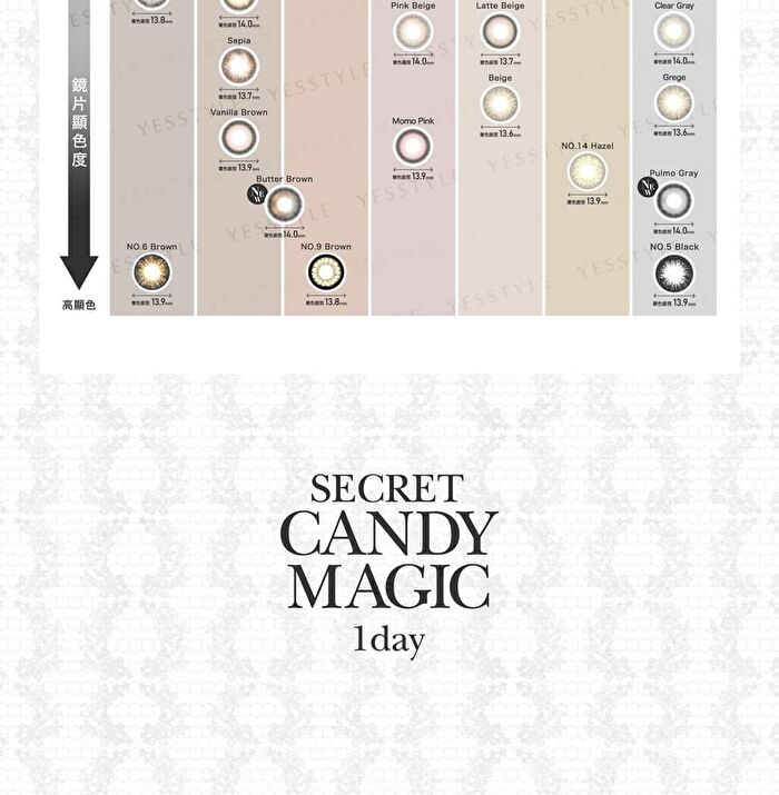 Secret Candy Magic 1 Day Color Lens Grege 20 pcs - P-0.00 (20 pcs)