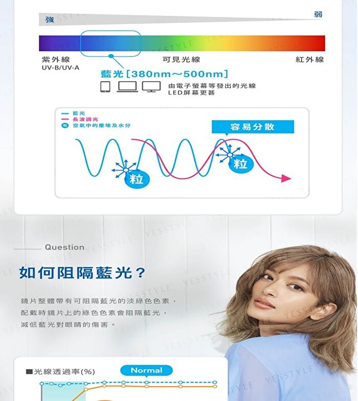 ReVIA Blue Light Barrier 1 Day Color Lens Basic Barrier 10 pcs - P-1.00 (10 pcs)
