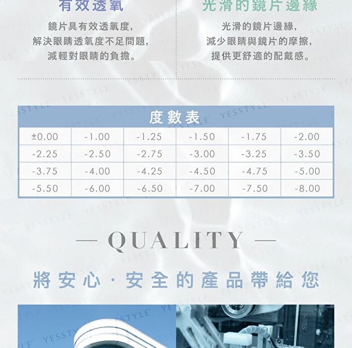 ReVIA Blue Light Barrier 1 Day Color Lens Flare Barrier 10 pcs - P-0.00 (10 pcs)