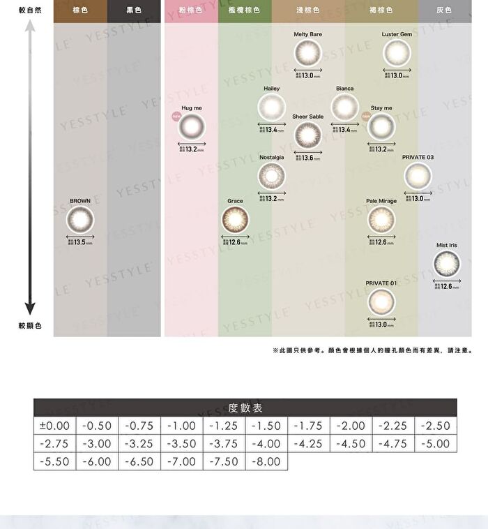 ReVIA 1 Day Color Lens Brown 10 pcs - P-1.00 (10 pcs)