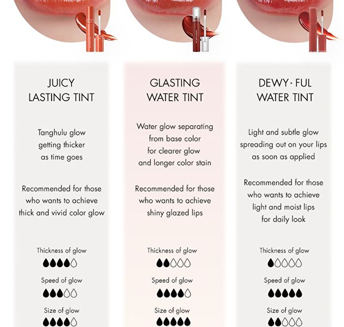 romand Glasting Water Tint Sunset Edition - 4 Colors - #15 Nudy Sundown