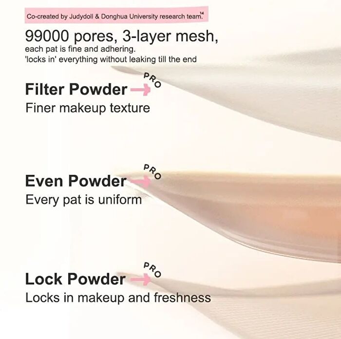 Moisturizing Cushion Foundation - 4 Colors - #N10 Cool Fair Skin - 14g