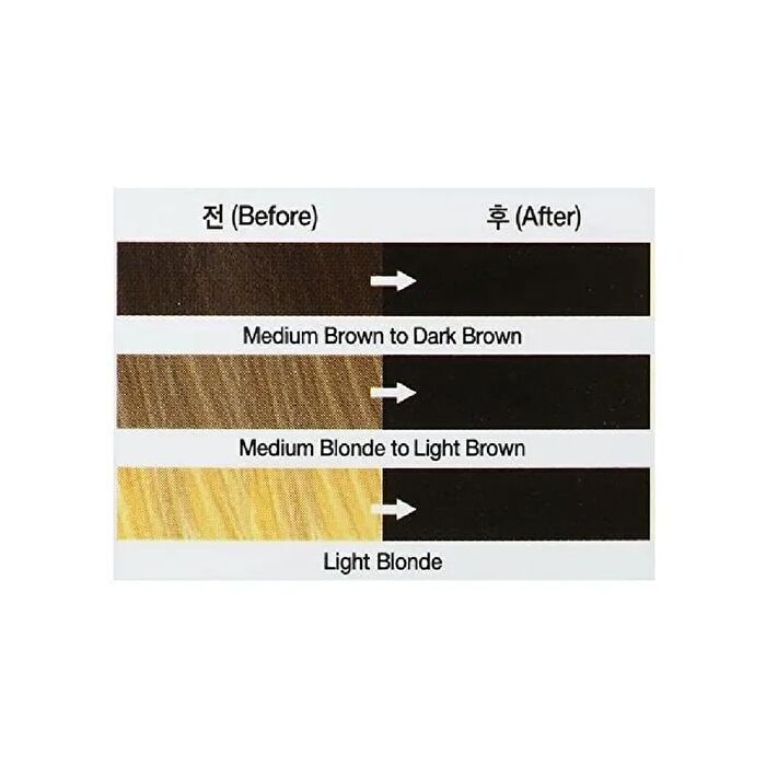 Personal Hair Color Cream - 3 Colors - 2023 Version - #4N Dark Brown