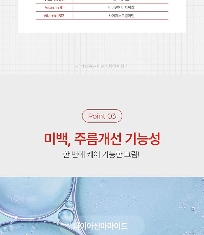 Retinol No.1 Gel Cream - 30ml