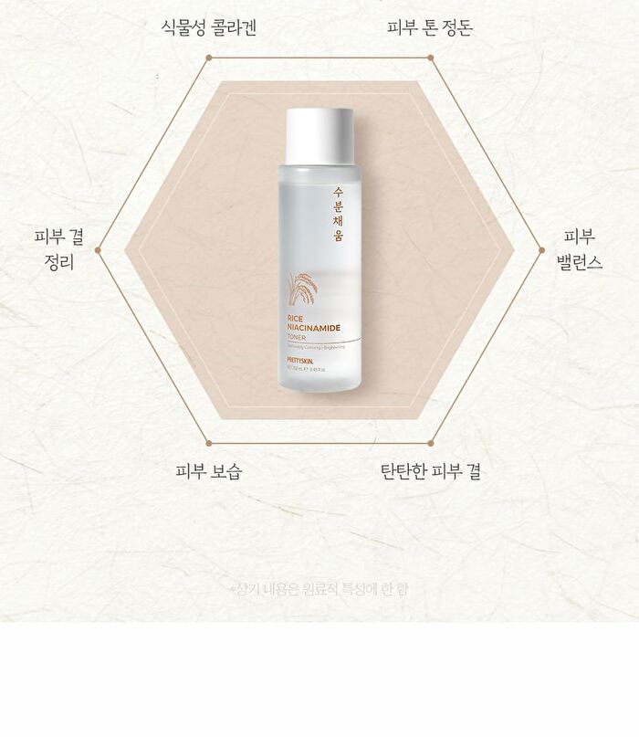 Toner - 3 Types - Rice Niacinamide