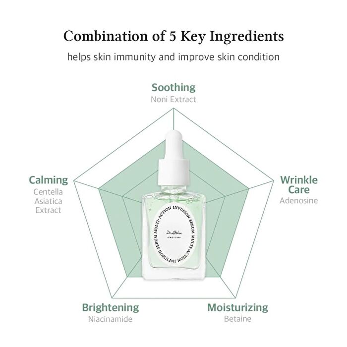 Multi-Action Infusion Serum - 30ml