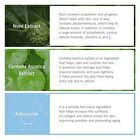 Multi-Action Infusion Serum - 30ml