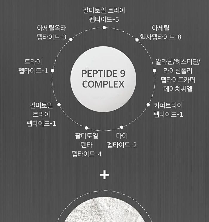 Peptide 9 Aqua Essence Lifting Ampoule - 50ml