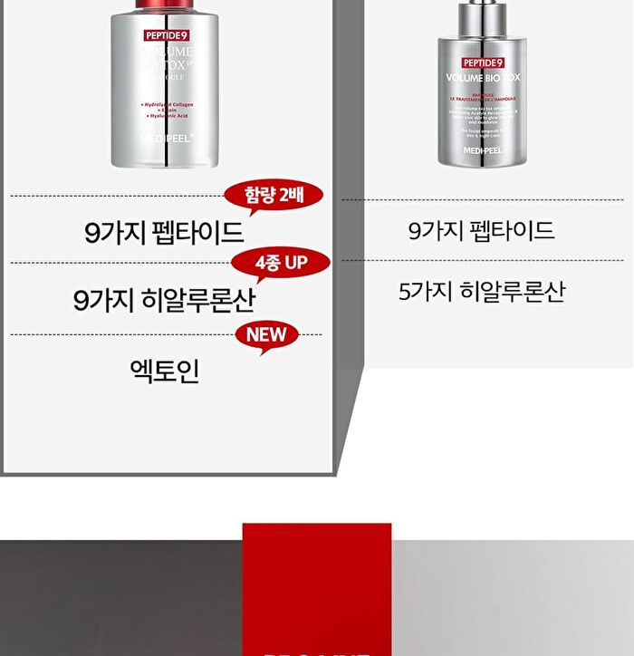 Peptide 9 Volumn Biotox Ampoule Pro - 100ml