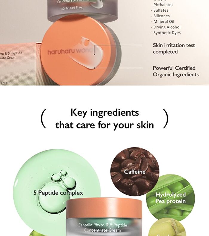 haruharu wonder Centella Phyto & 5 Peptide Concentrate Cream - 30ml