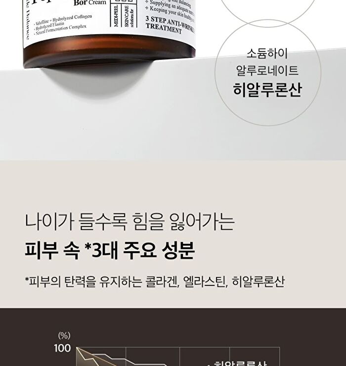 Peptide-Tox Bor-Cream - Renewed - 50g