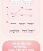 Conscious Fit Mellow Lip Tint - 9 Colors - #06 Supernova Red