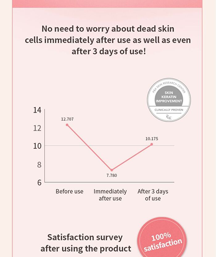 Conscious Fit Mellow Lip Tint - 9 Colors - #06 Supernova Red
