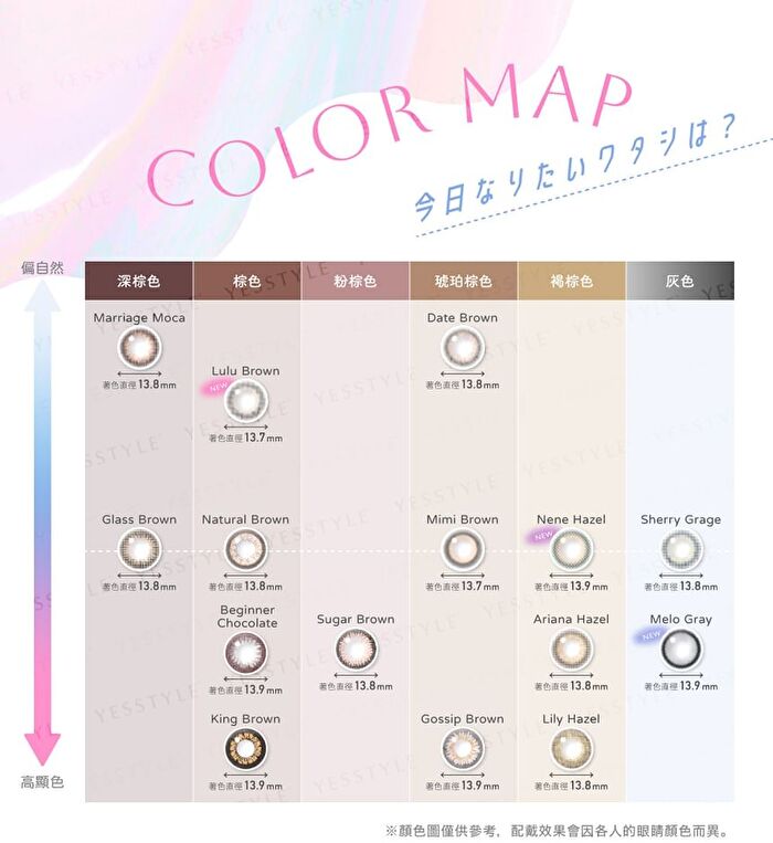Blue Light Barrier 1 Day Color Lens Mimi Brown 10 pcs - P-0.00 (10 pcs)