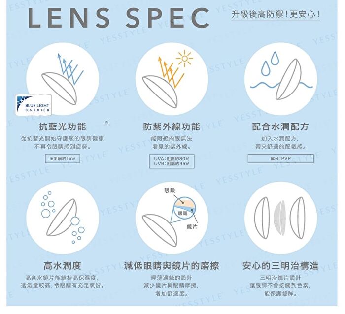 Blue Light Barrier 1 Day Color Lens Sherry Grage 10 pcs - P-3.50 (10 pcs)