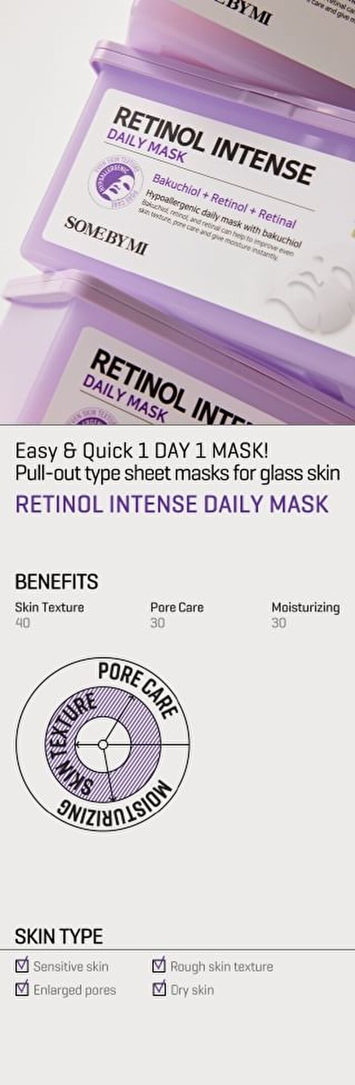 Retinol Intense Daily Mask - 30 sheets