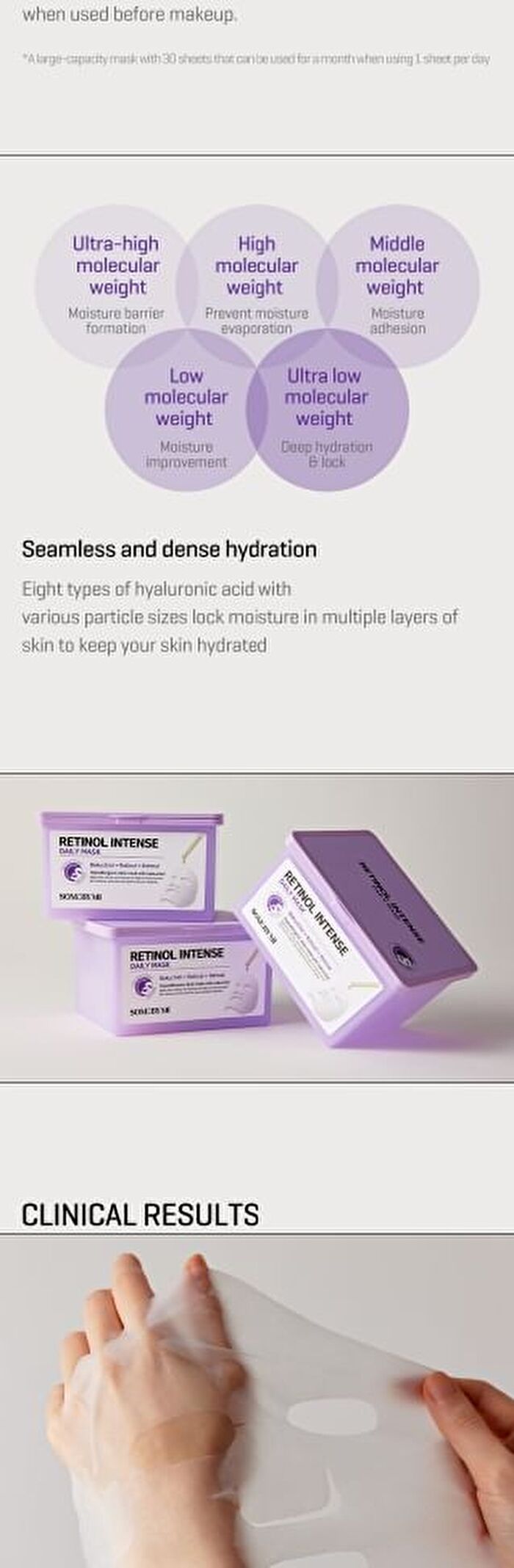 Retinol Intense Daily Mask - 30 sheets