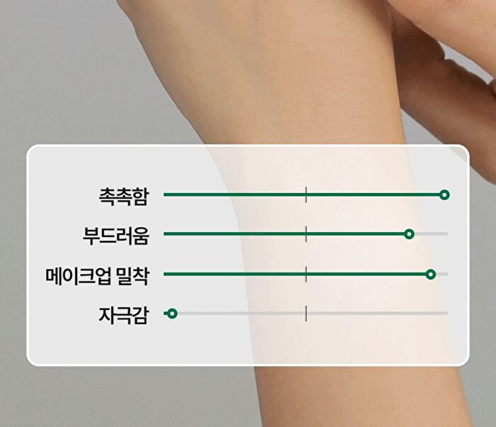 Herbal Peel Tox Pro - 120g