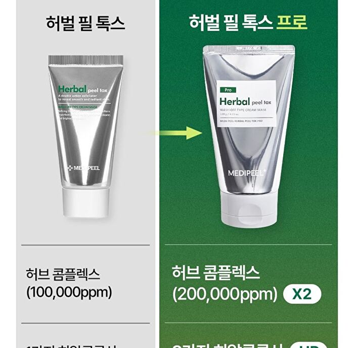 Herbal Peel Tox Pro - 120g