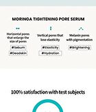 Moringa Tightening Pore Serum - 30ml
