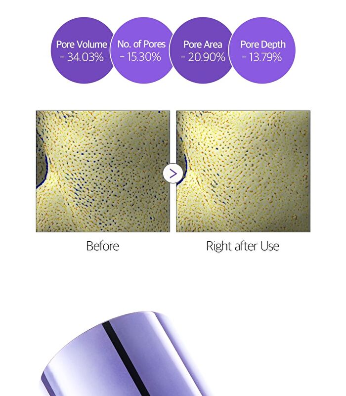 Dermafirm Soothing Repair Toning Serum R4 - 30ml
