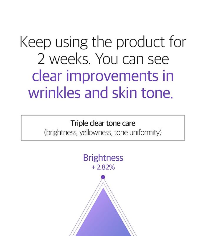 Dermafirm Soothing Repair Toning Serum R4 - 30ml