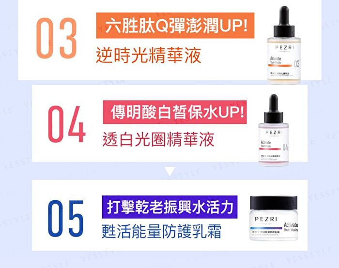 Radiqueen Anti Aging Deep Skin Firming Serum - 30ml