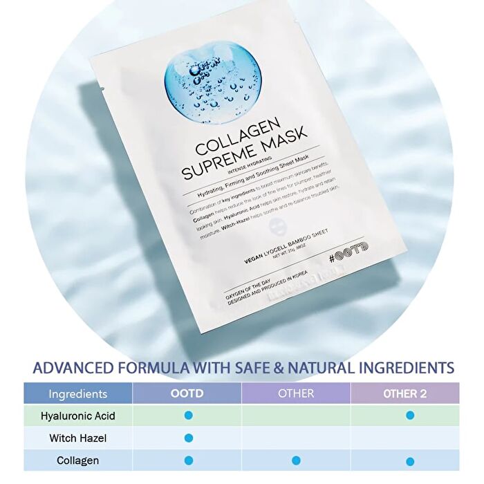 Ootd Collagen Supreme Mask Set - 25g x 10 sheets